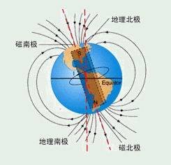 中国地磁数据网_百度百科