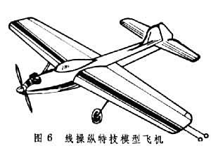 航空模型运动