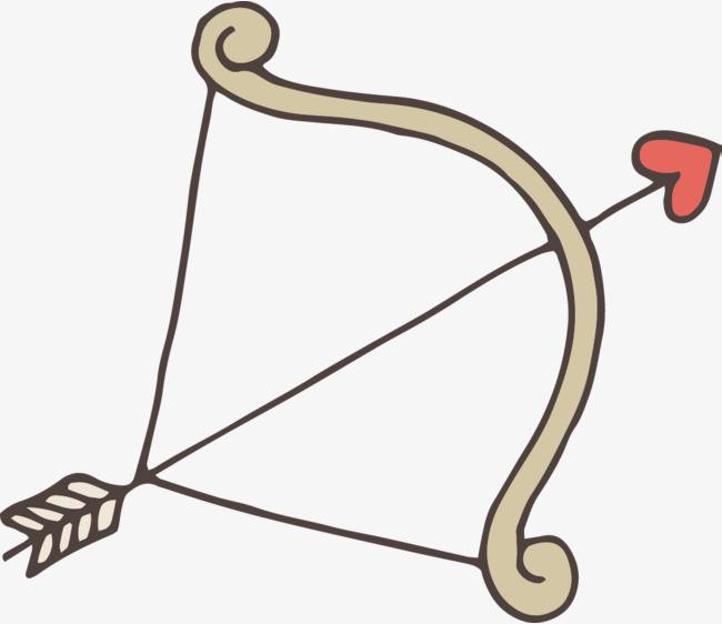  p>爱神丘比特的箭有两种:一种箭会带来高尚的爱情;而另一种箭则会