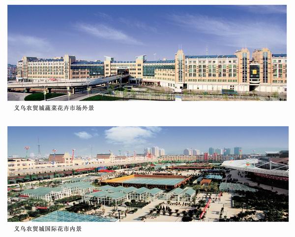 义乌农贸城