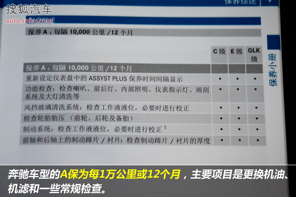 href="#" data-lemmaid="303835">跑车 /a>,奔驰slk诞生于1996年