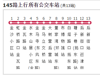  p data-id="gn5ls7swjs">昆明公交145路是一条公交车路线,公交公司是