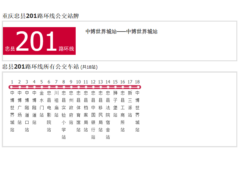 忠县公交201路环线