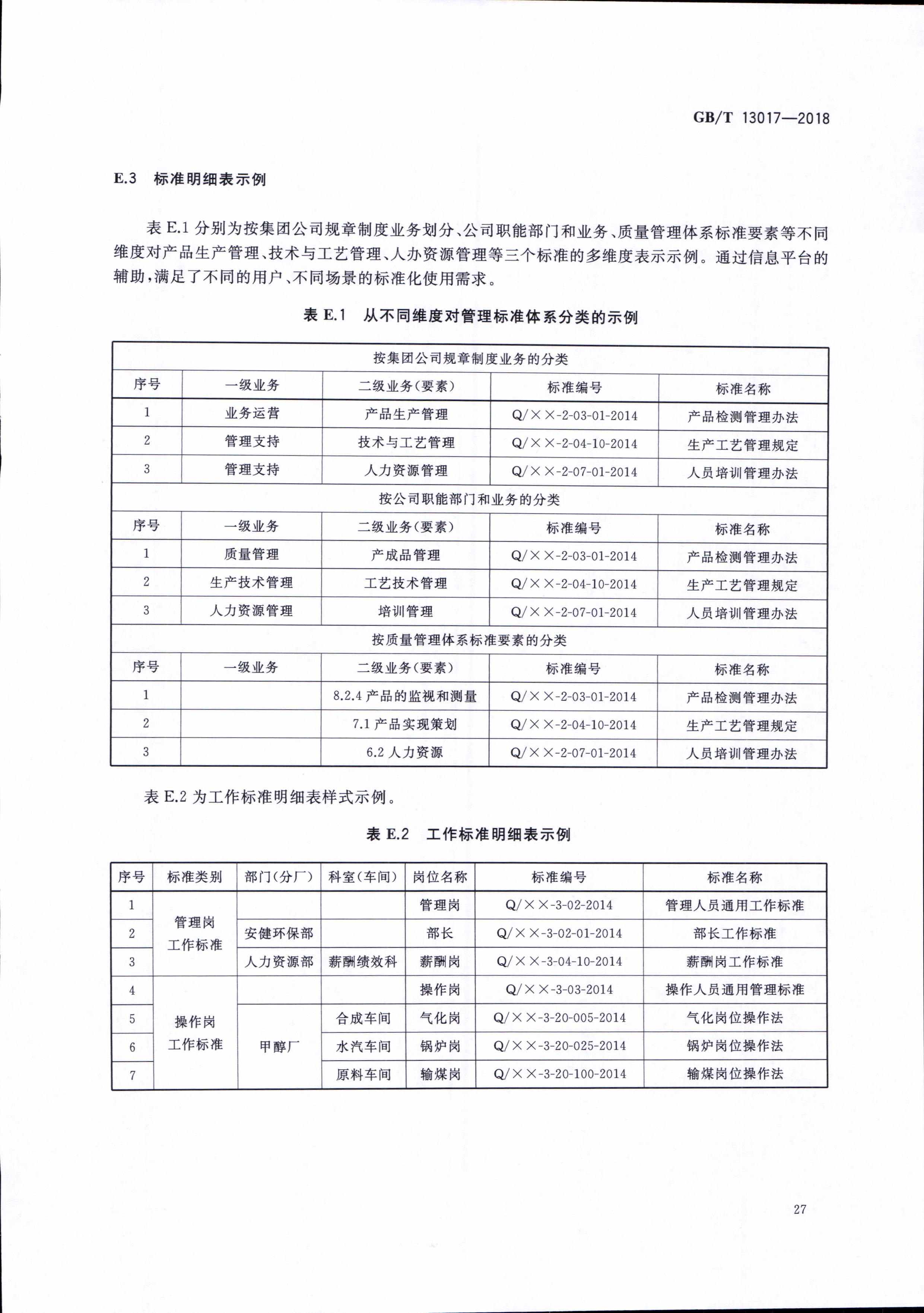  p>《企业标准体系表编制指南》(gb/t 13017-2018)是2018年9月1日实施