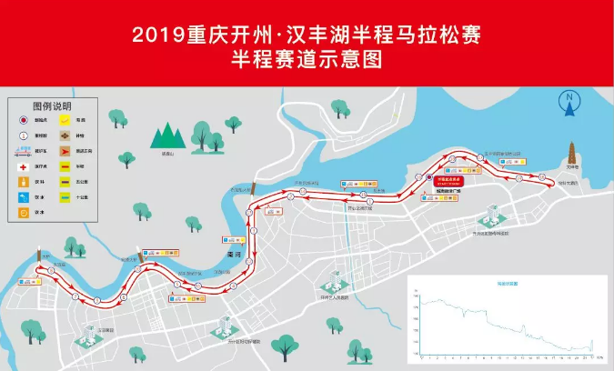 2019重庆开州·汉丰湖半程马拉松赛