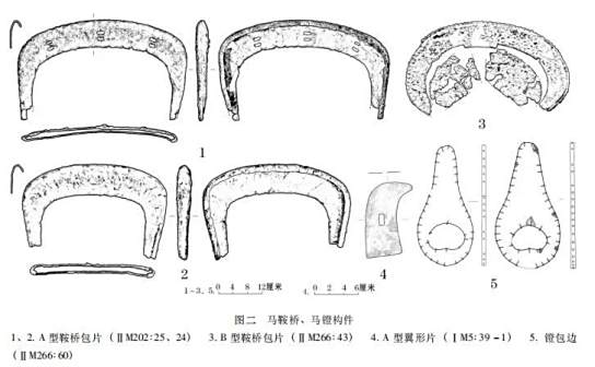 <p>马鞍鞒、马镫构件
