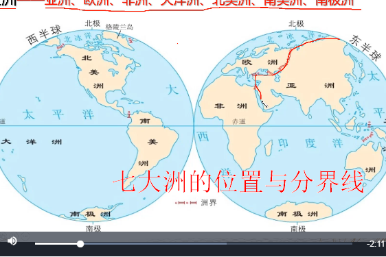七大洲的位置与分界线