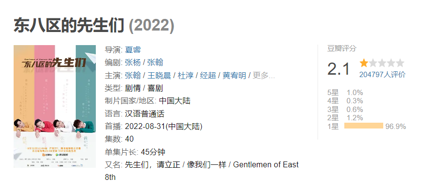东八区完了，但油腻没完_百科TA说