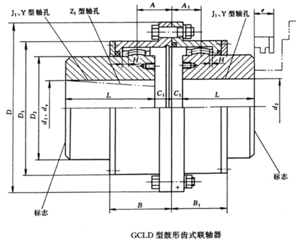 gcld型电机轴伸鼓形齿式联轴器