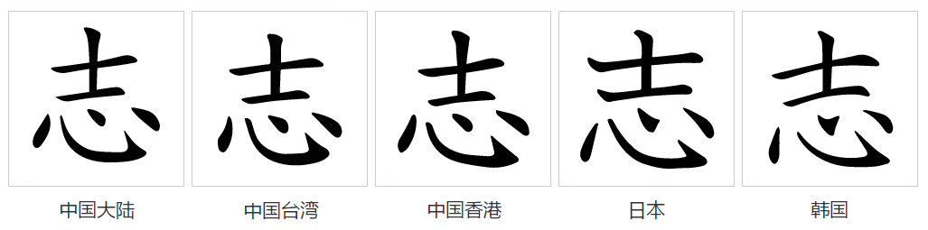  p>志(拼音:zhì)是汉语通用规范一级汉字(常用字).
