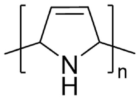  p>聚吡咯是一种常见的 a target="_blank" href="/item/导电聚合物