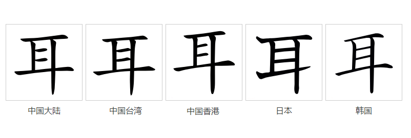  p data-id="gnwg86xrr7">耳(拼音:ěr)是汉语常用字,此字始见于商代 