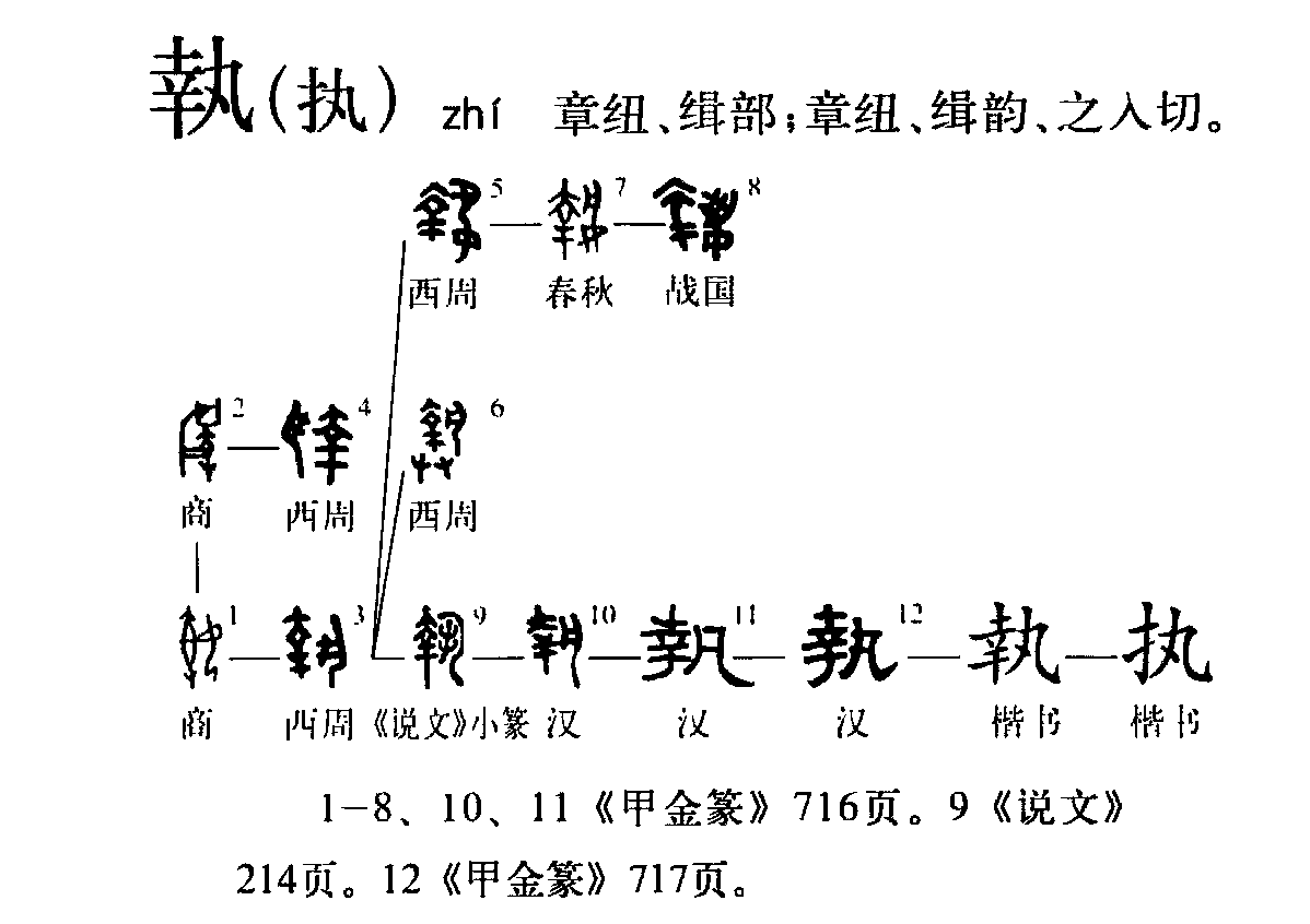 执（汉语文字）_百度百科