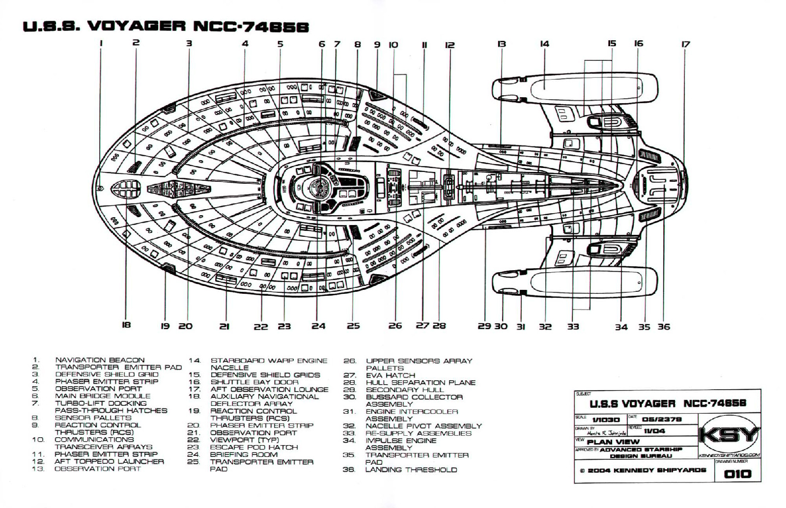 《星际迷航》(star trek)中,隶属于星际联邦星际舰队的一个星舰级别