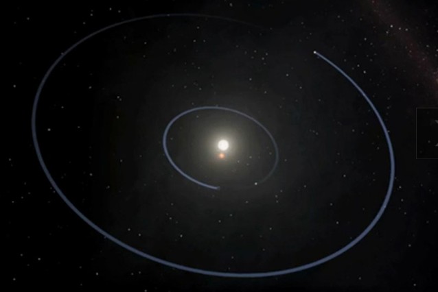 双太阳星系