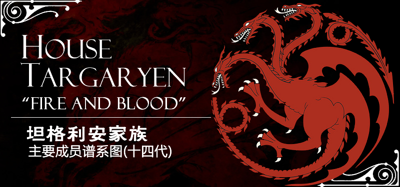  p> b>坦格利安家族 /b>(house targaryen),是美国作家 a target="