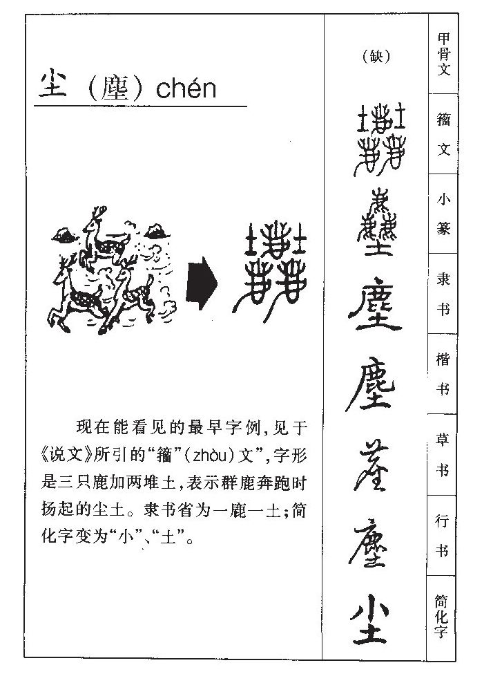  p>尘(拼音:chén)为汉语一级通用规范汉字(常用字),古字形始见于《说