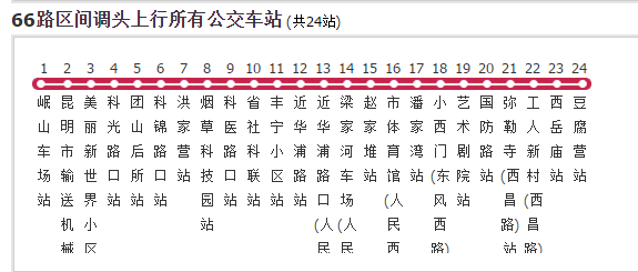 昆明公交66路区间调头