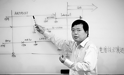  p>吴江,男,汉族,毕业于 a target="_blank" href="/item/北京大学