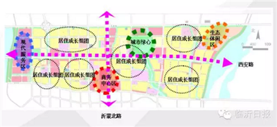 临沂北城新区
