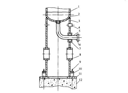 裙座圈上开有入孔,工艺管线引出孔和排气孔. /p>