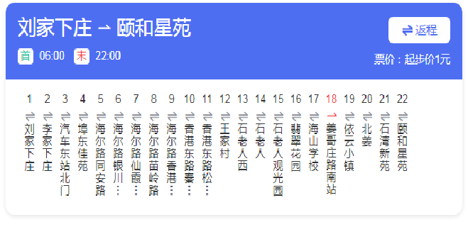 p data-id="gnffr9e4qb">青岛公交612路是青岛市的公交线路,隶属于