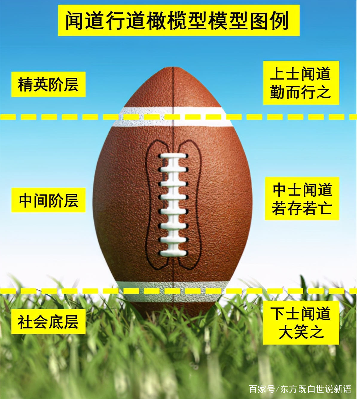 穷则独善其身，达则兼济天下_百科TA说