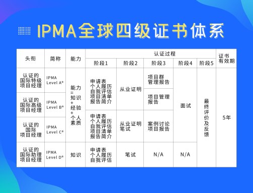 IPMP_百度百科