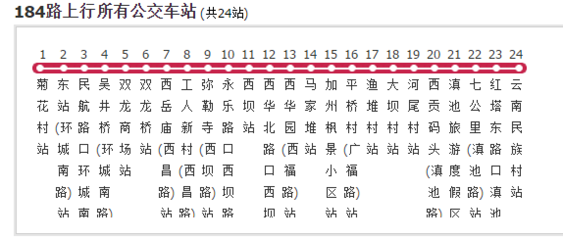 昆明公交184路是一条公交车路线,汽车公司为