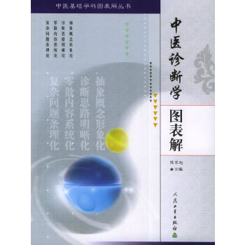 中医诊断学图表解