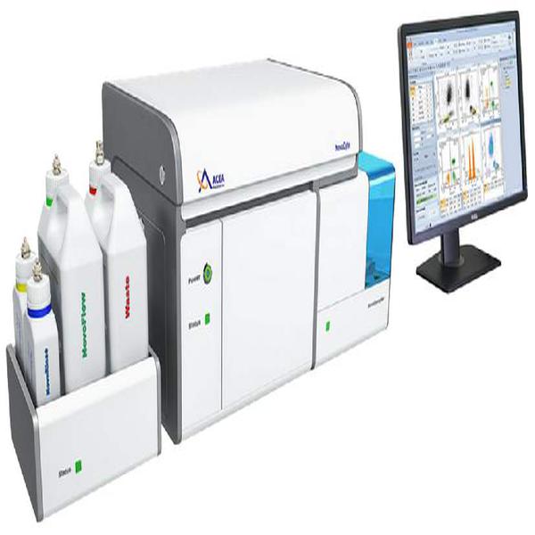 流式细胞仪quanteon