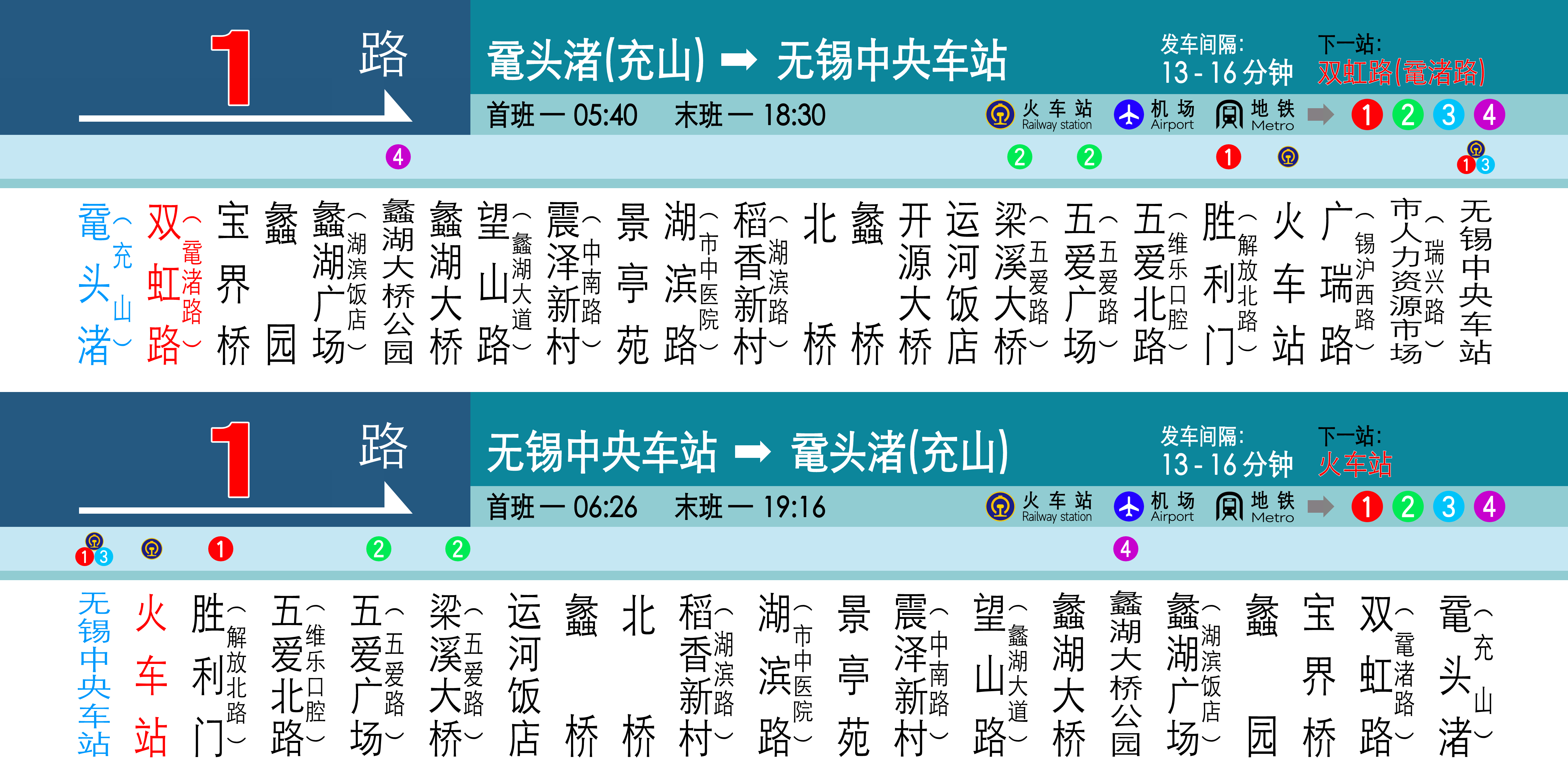 无锡公交1路