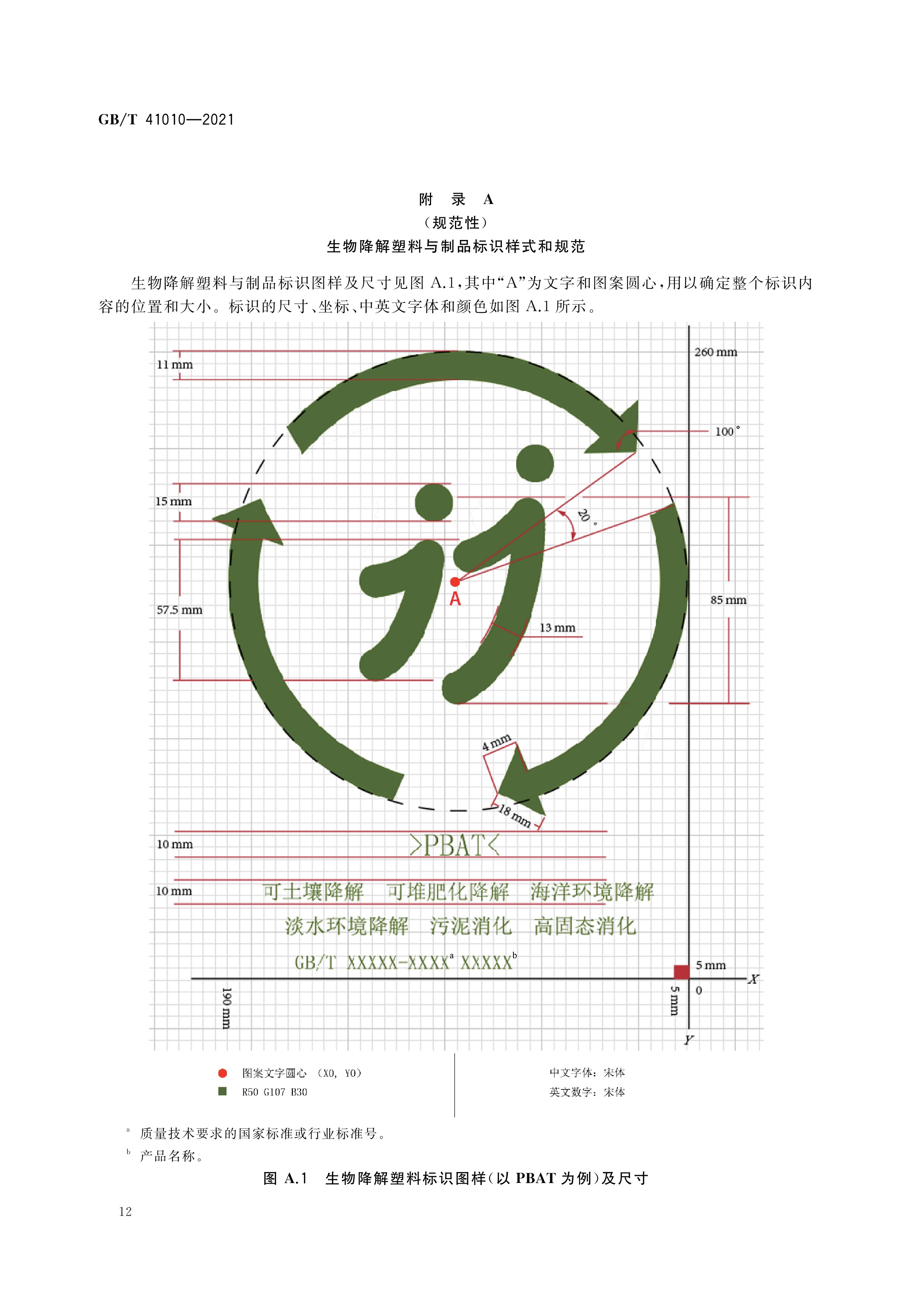 中华人民共和国国家标准,归口于全国生物基材料及降解制品标准化技术