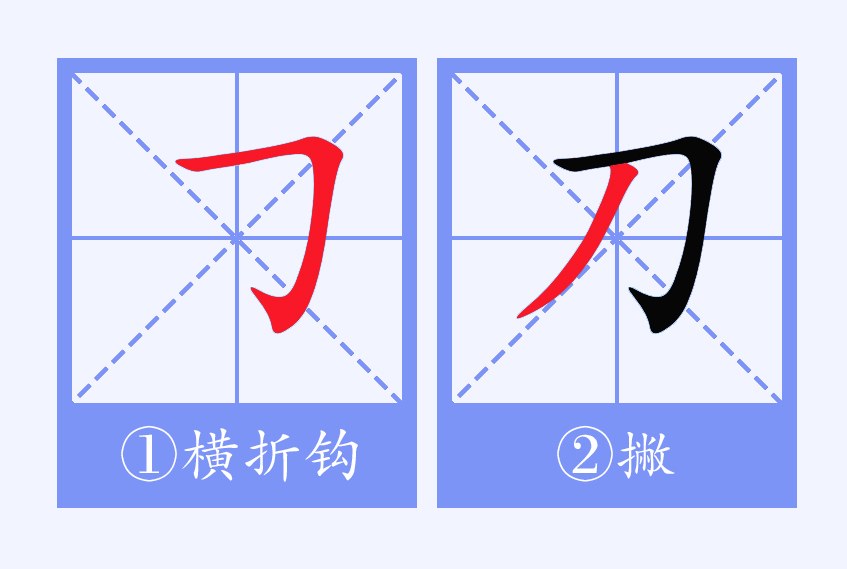 刀（汉语文字）_百度百科