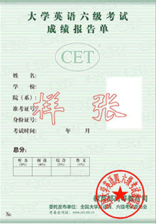 大学英语六级考试