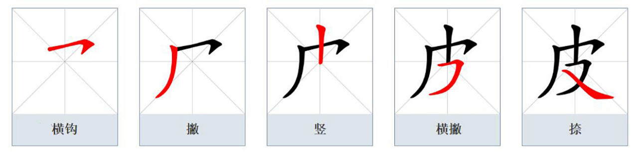 皮（汉语文字）_百度百科