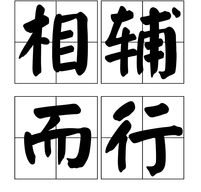  p data-id="gnwfg18rc1">相辅而行,成语,读音为xiāng fǔ ér xíng
