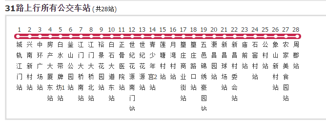  p>江门公交31路是一条公交车路线,汽车公司是 a target="_blank"