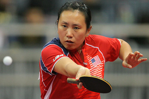  p data-id="gnwohyzsmu">高军,美国国籍,乒乓球运动员.