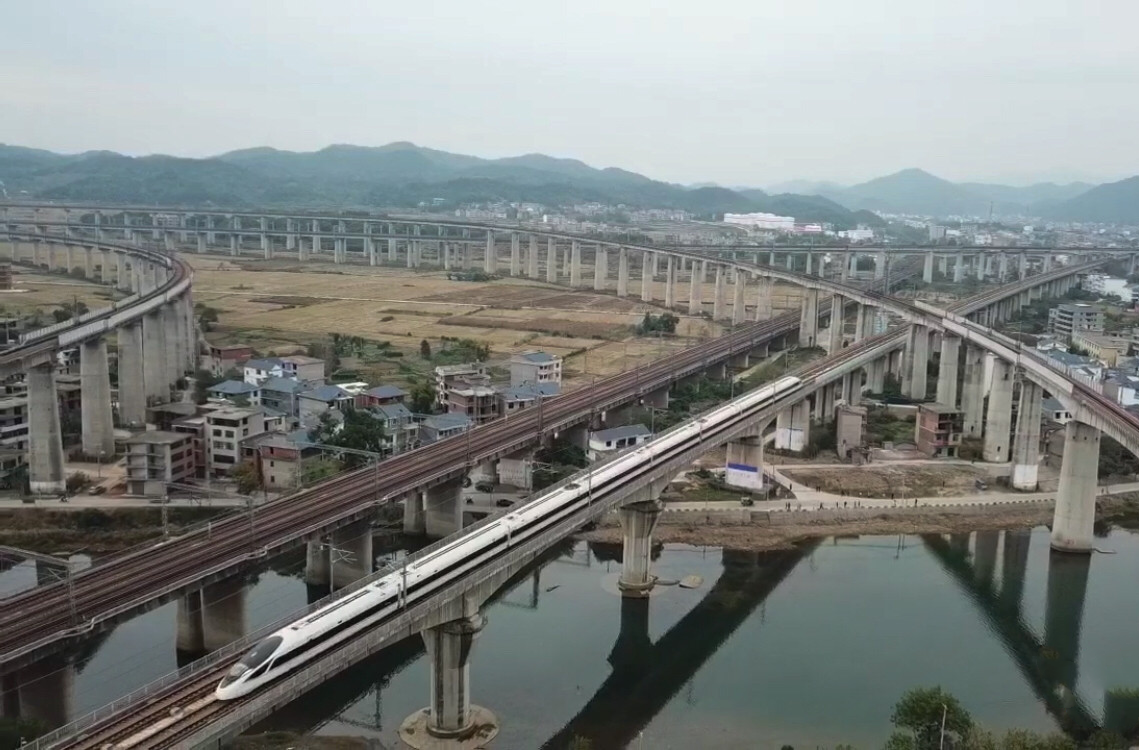 kgvqzam">江西高速铁路(jiangxi railway high-speed),简称江西高铁