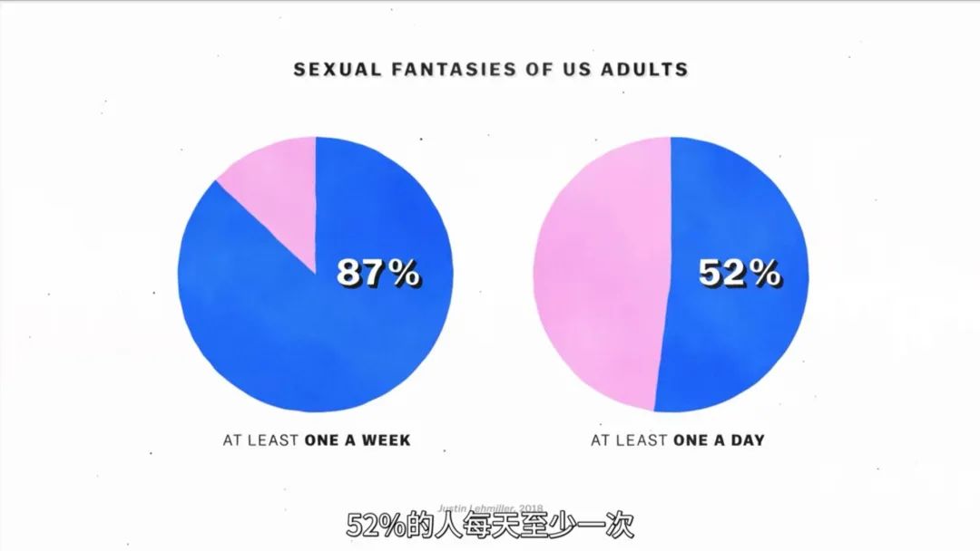 这片要是还被禁就太讽刺了_百科TA说