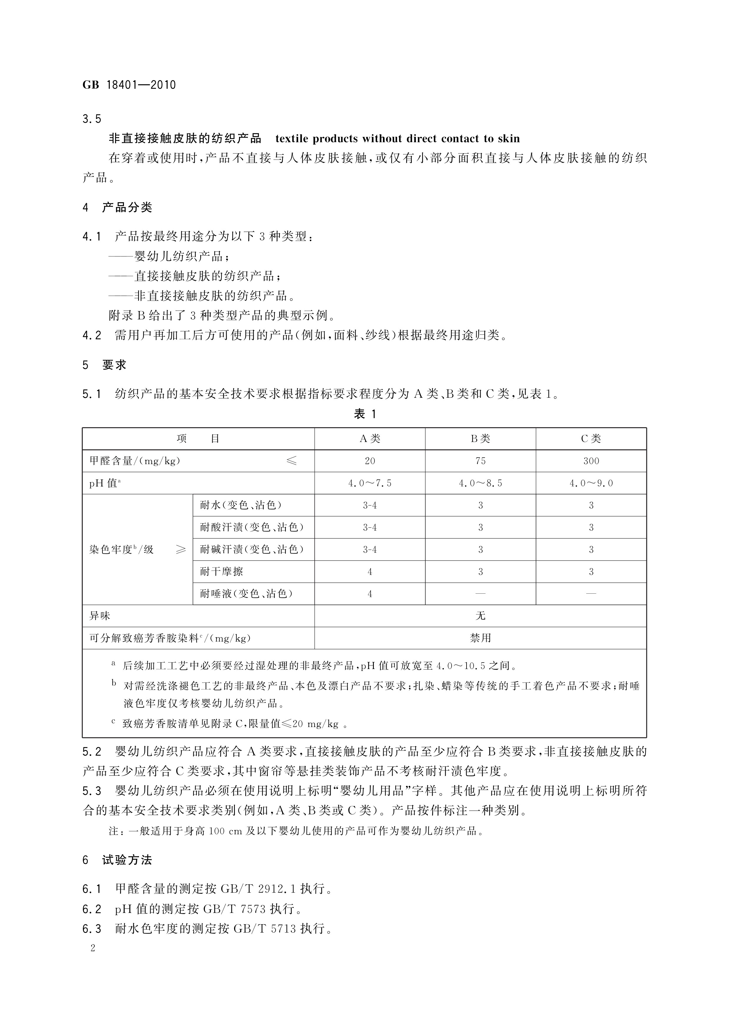  p>《国家纺织产品基本安全技术规范》(gb 18401-2010)是2011年8月1日