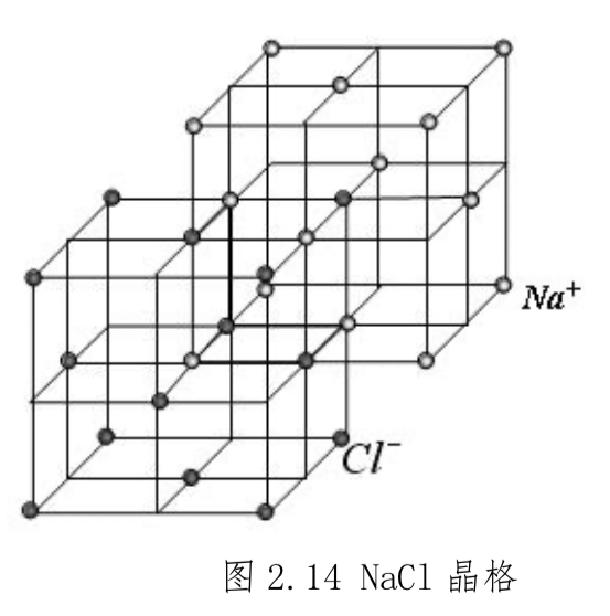 p>复式格子又名"复式晶格".