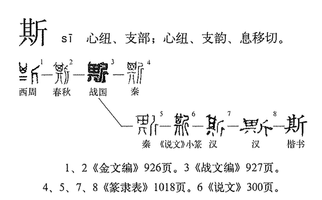 "斯"本义是劈,劈开,引申为用工具或手使分开.这些意思后来