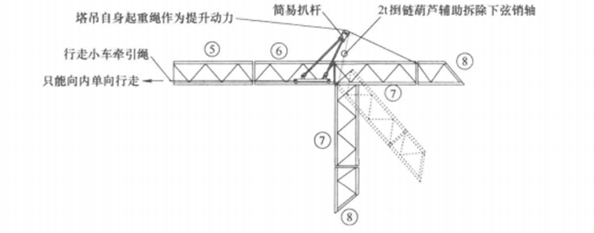 高耸构筑物内爬塔吊高空拆除工法