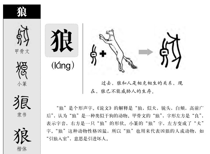  p data-id="gnwh7svuhr">狼(拼音:láng)是汉语一级通用汉字(常用字)