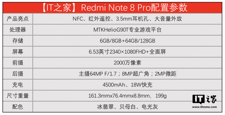 Redmi Note 8 Pro体验评测：为游戏而生的性能小钢炮_百科TA说