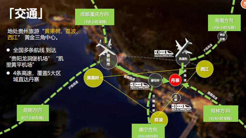 丹寨万达小镇
