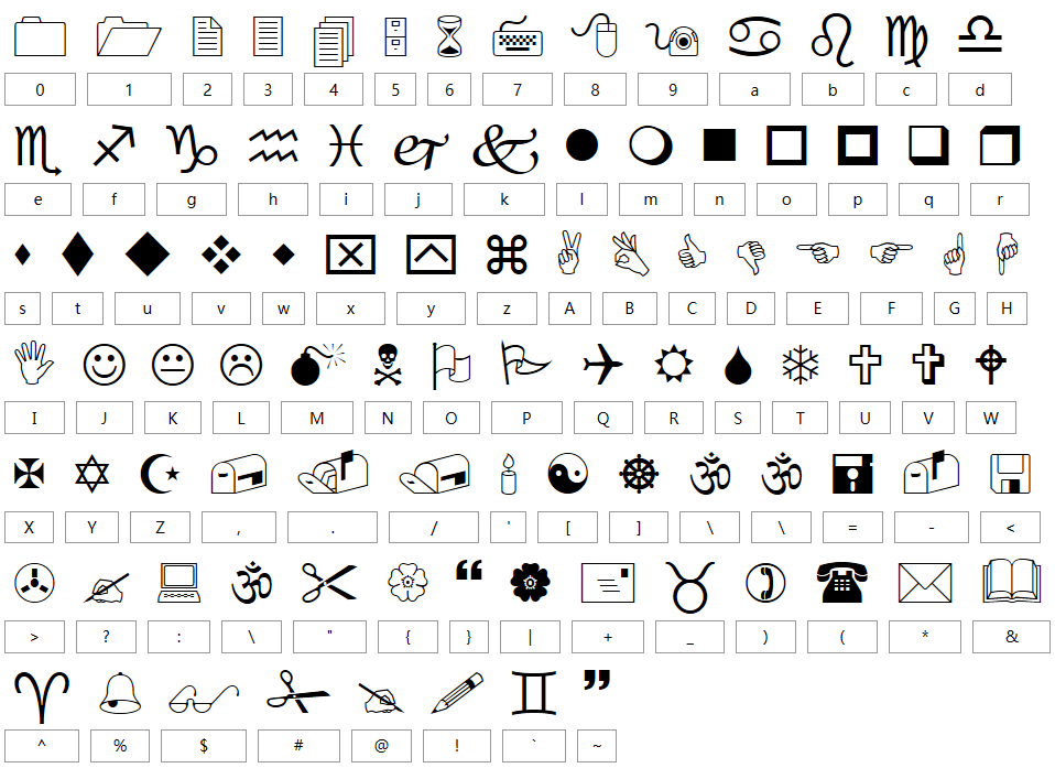  p>wingdings 是一个符号字体系列,它将许多字母渲染成各式各样的符号