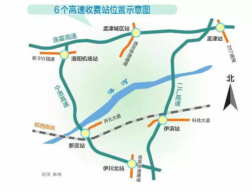 洛阳绕城高速公路